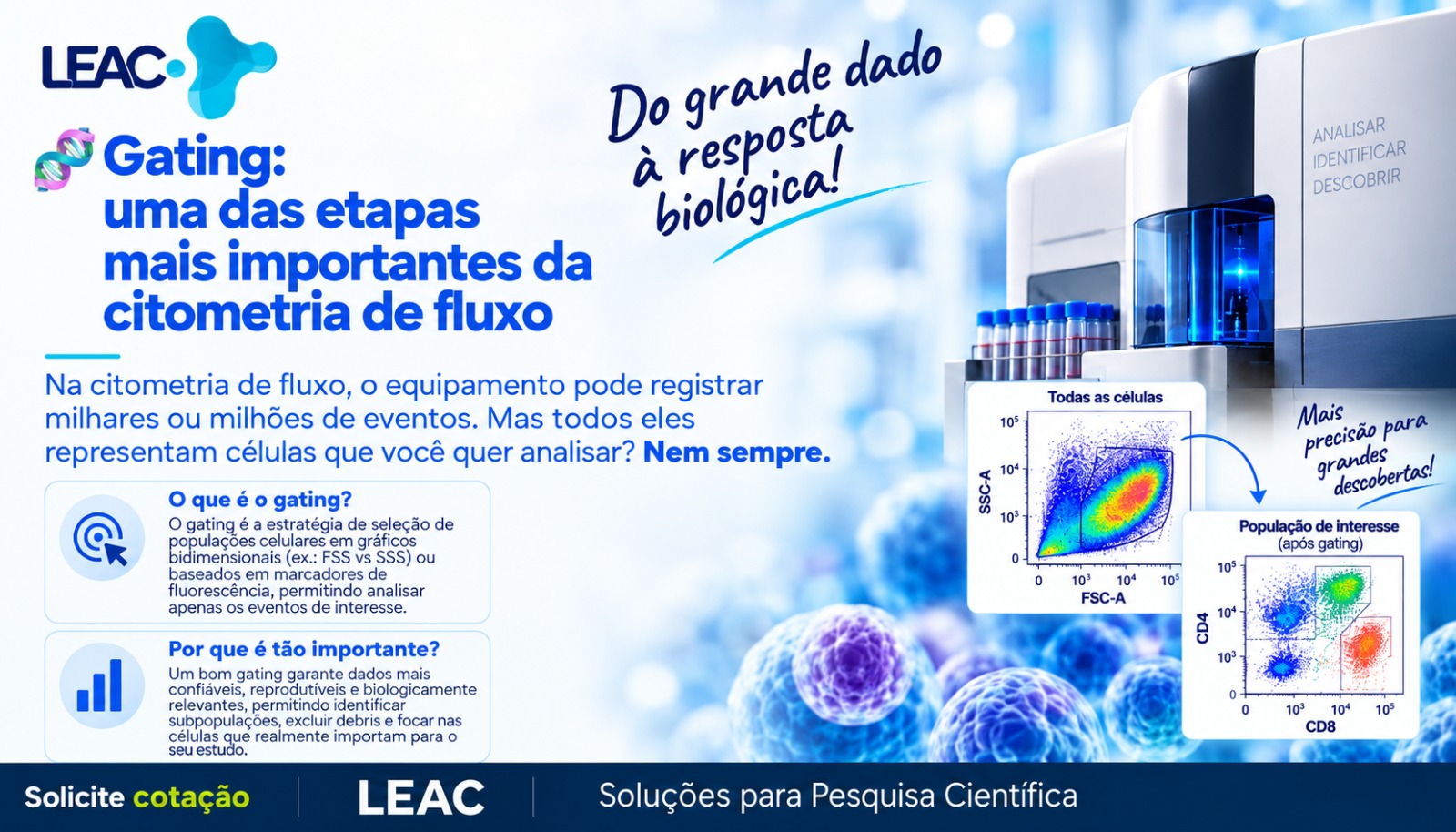Gating na citometria de fluxo: por que essa etapa é tão importante?