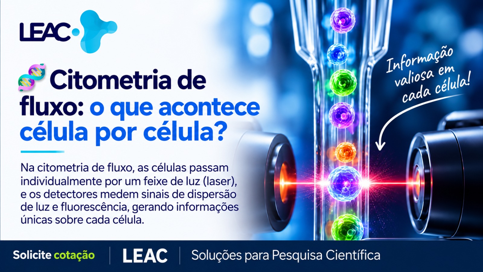 Fique por dentro das novidades com a Leac Lab | Citometria de fluxo: como analisar diferentes populações celulares em uma mesma amostra? 