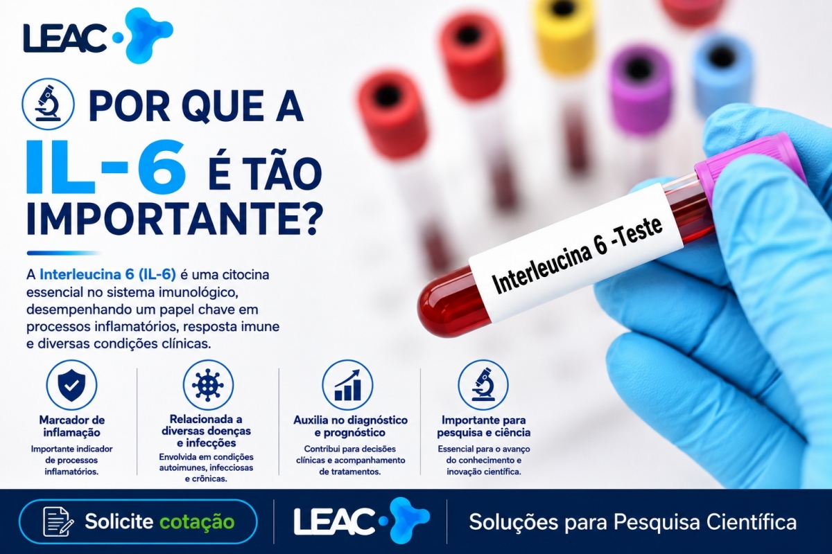 IL-6 | Leac Lab